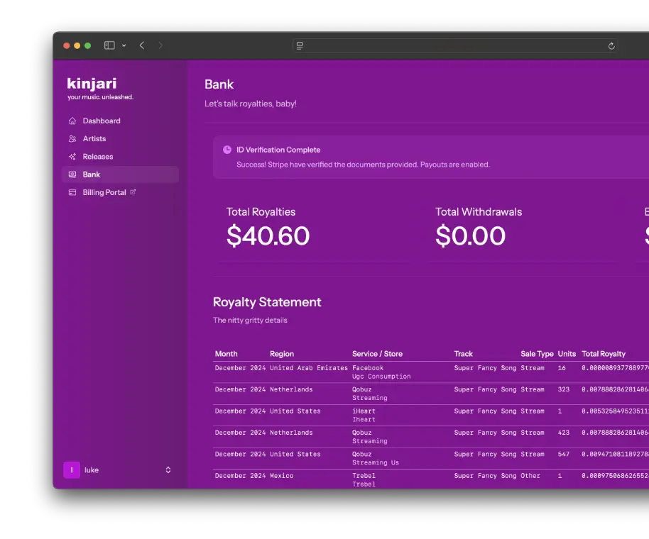 Kinjari image number 11