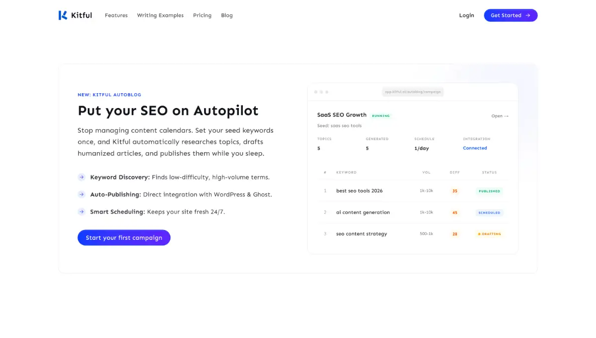 Kitful image number 21