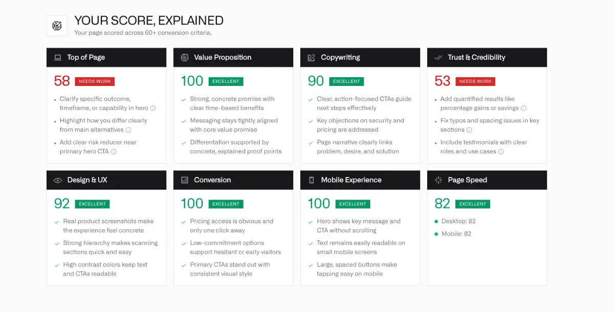 Landing Page Analyzer image number 11