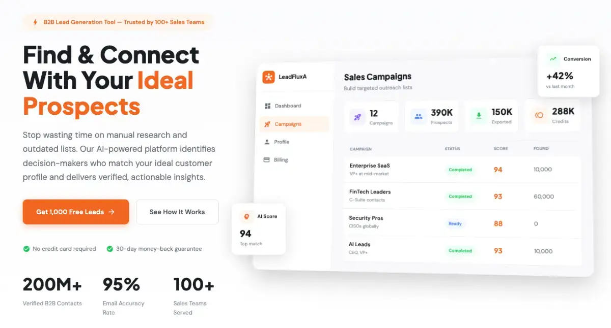 LeadFluxA image number 01