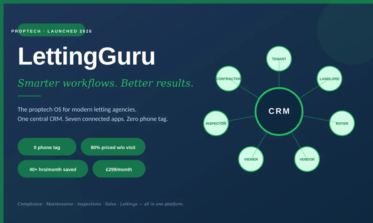 Lettingguru image number 01
