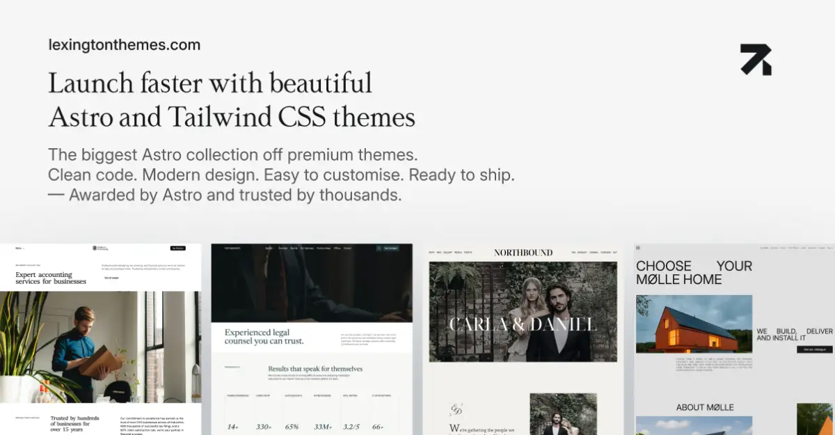 Lexington Themes product image