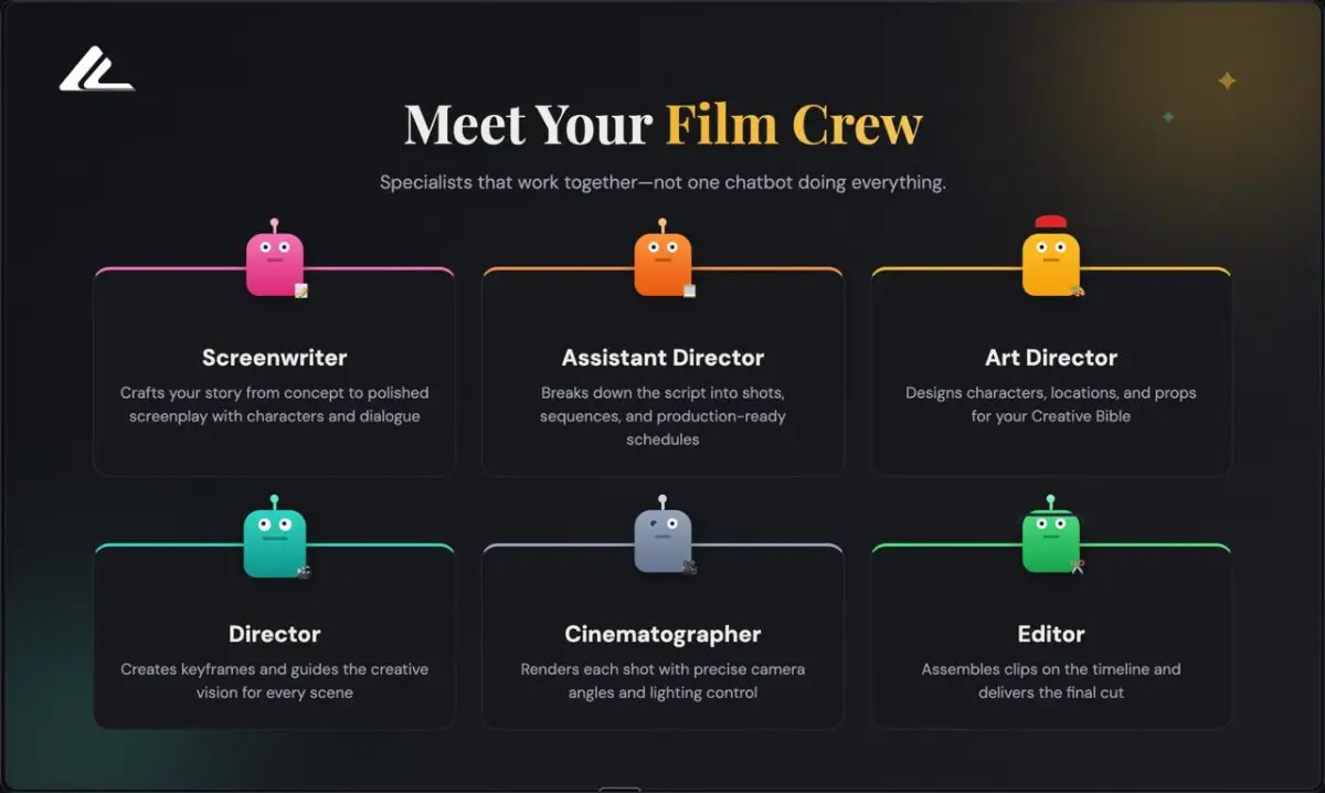 LeyLine image number 11