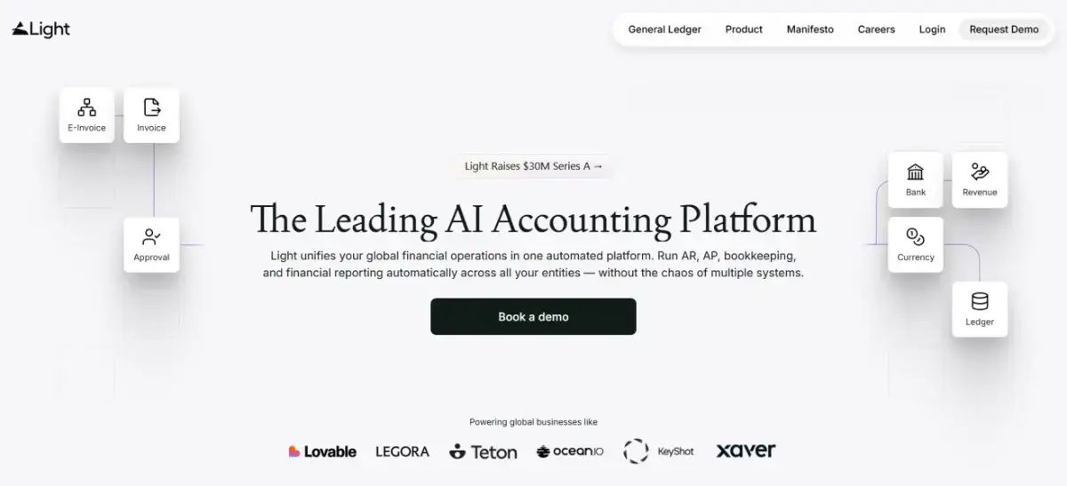 Light image number 21