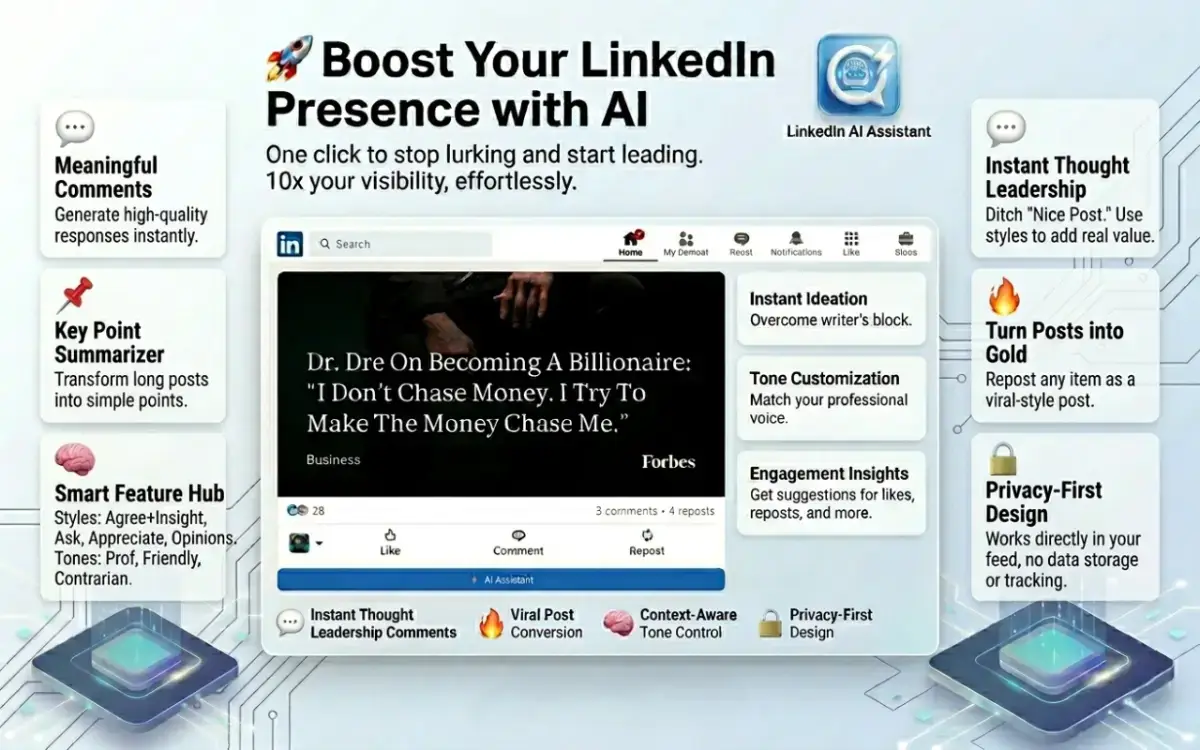 Linkedln AI Assistant image number 21