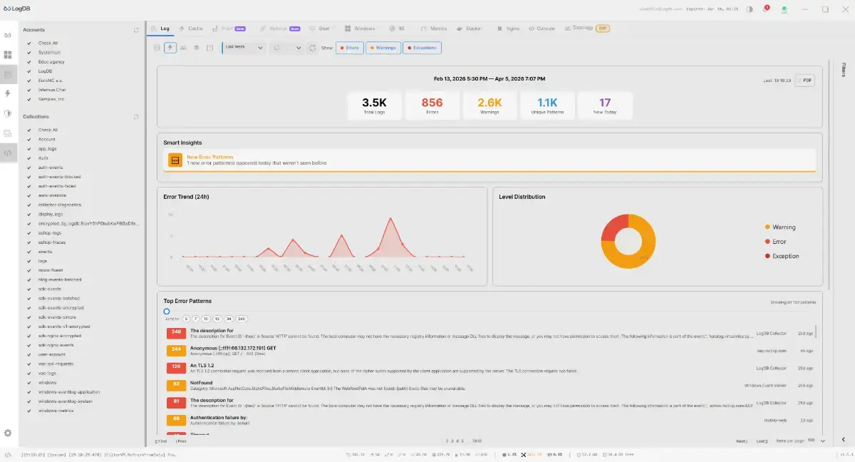 LogDB image number 21