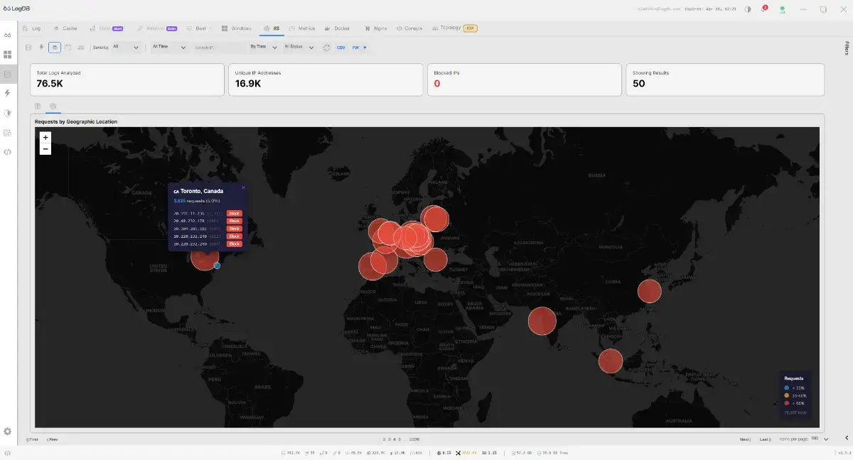 LogDB image number 31