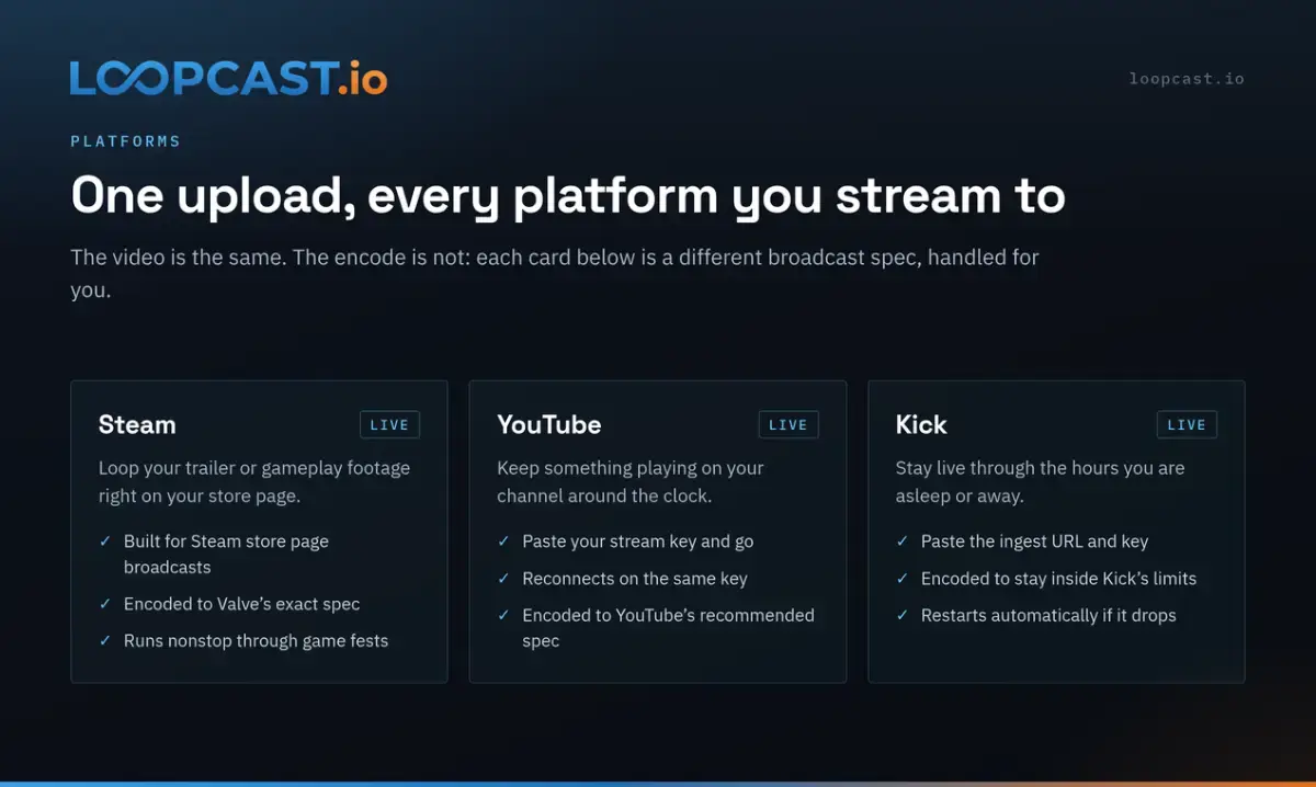 Loopcast image number 21
