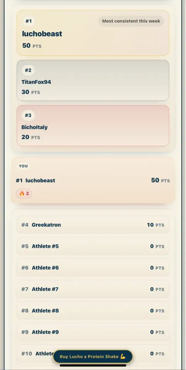 LuchoWOD image number 31