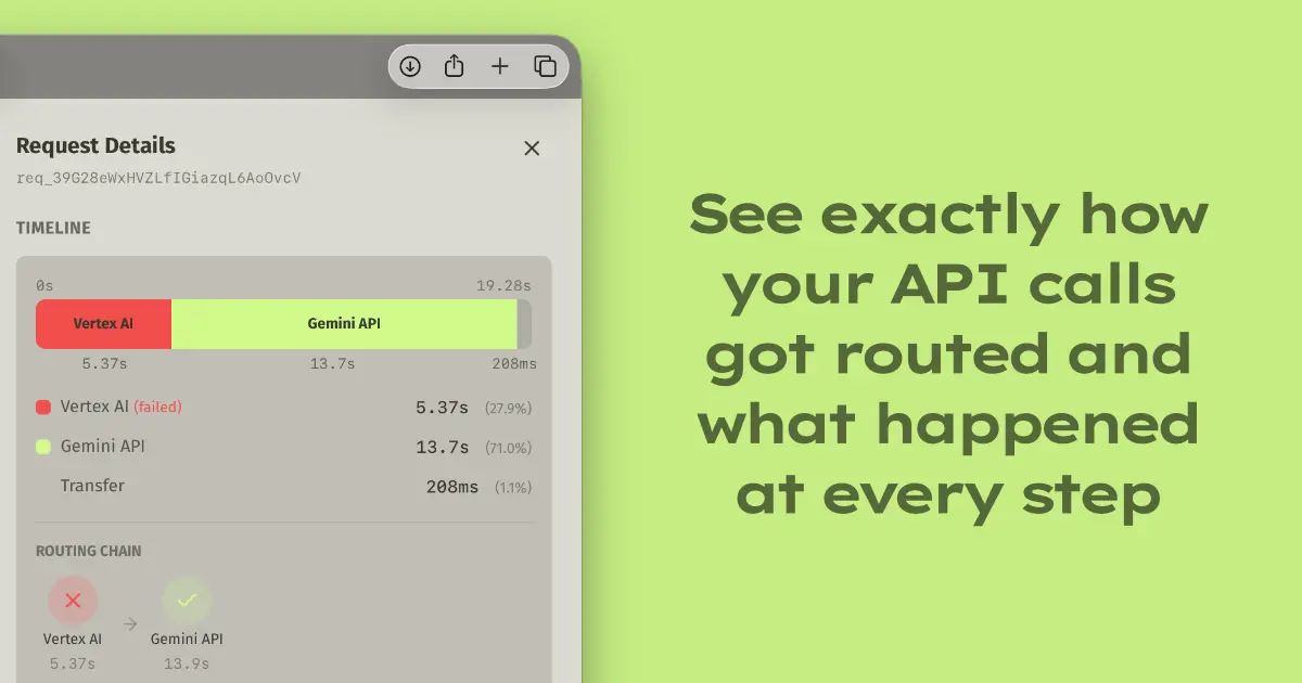 Lumenfall image number 21