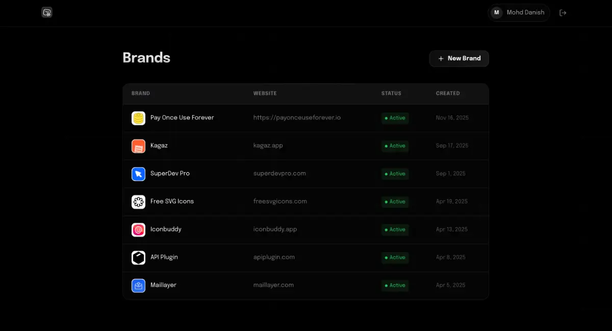 Maillayer image number 11