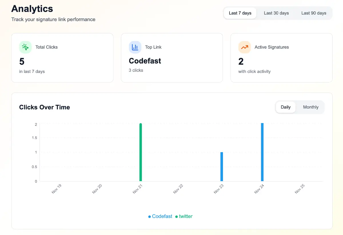 Mailsign image number 21