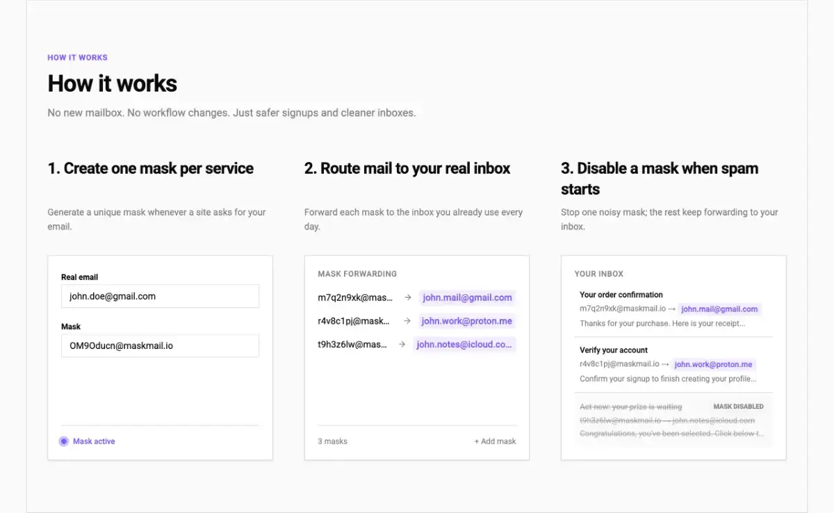 Maskmail image number 11