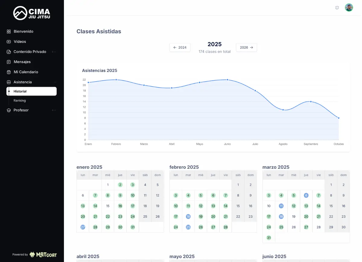 MatGoat image number 11