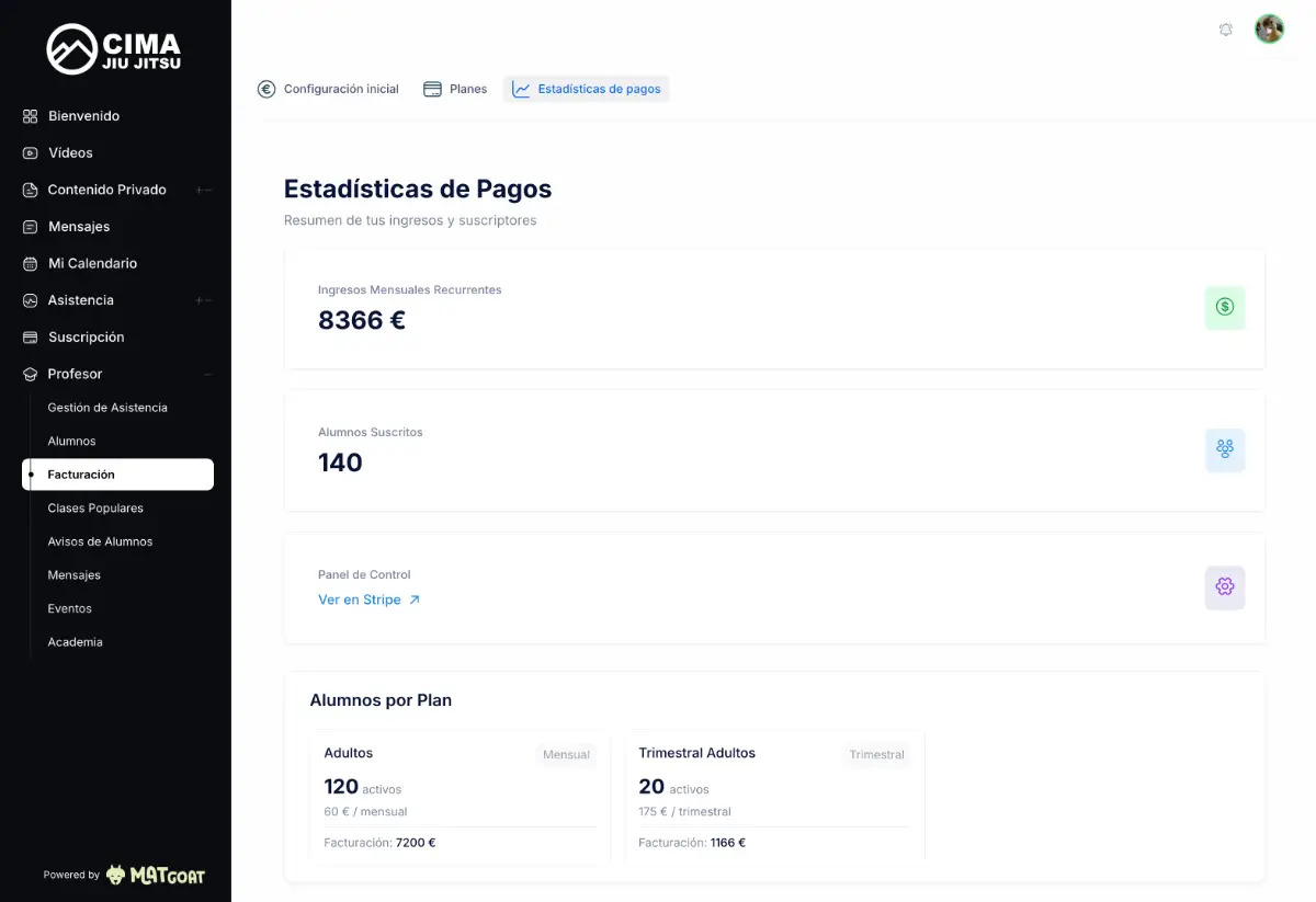 MatGoat image number 21