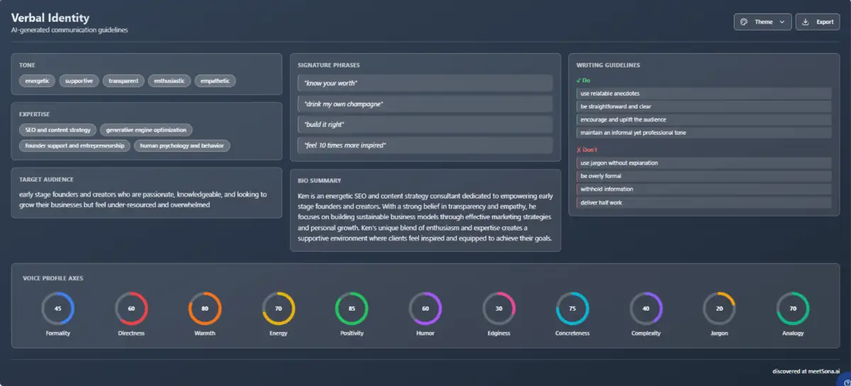 Meet Sona image number 21