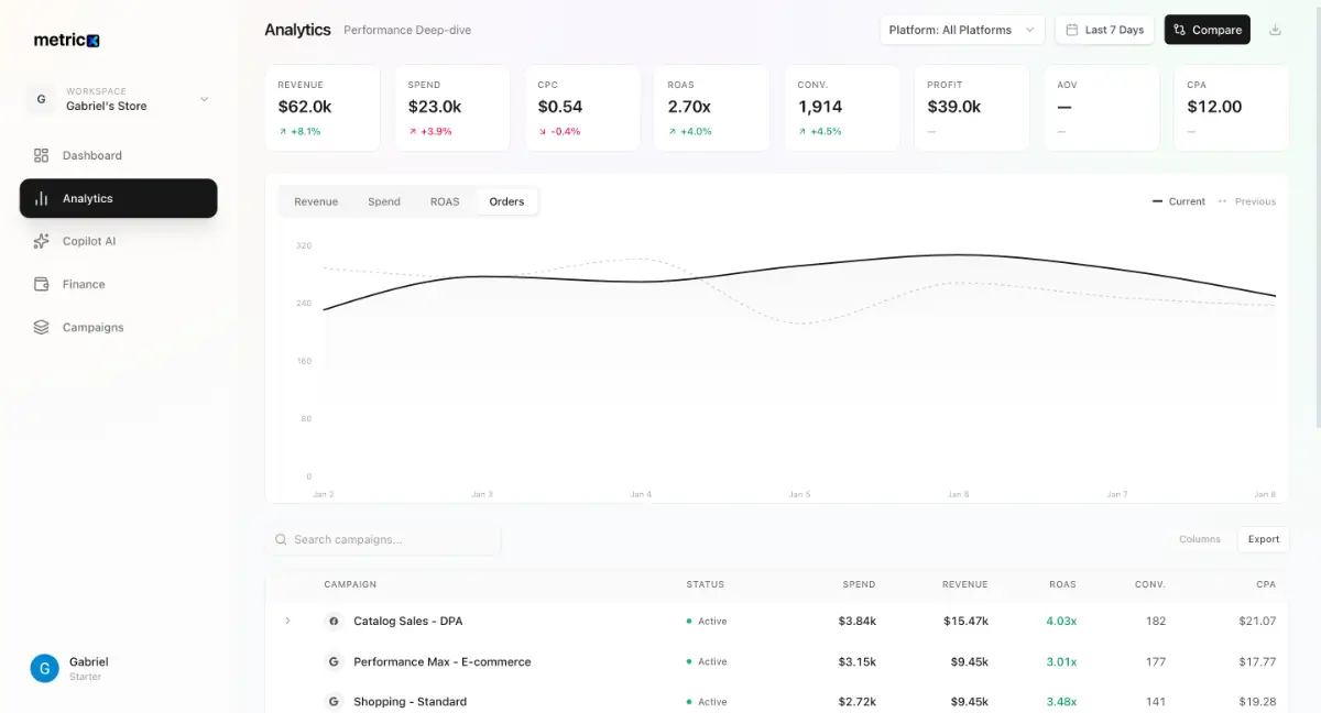 metricx image number 21