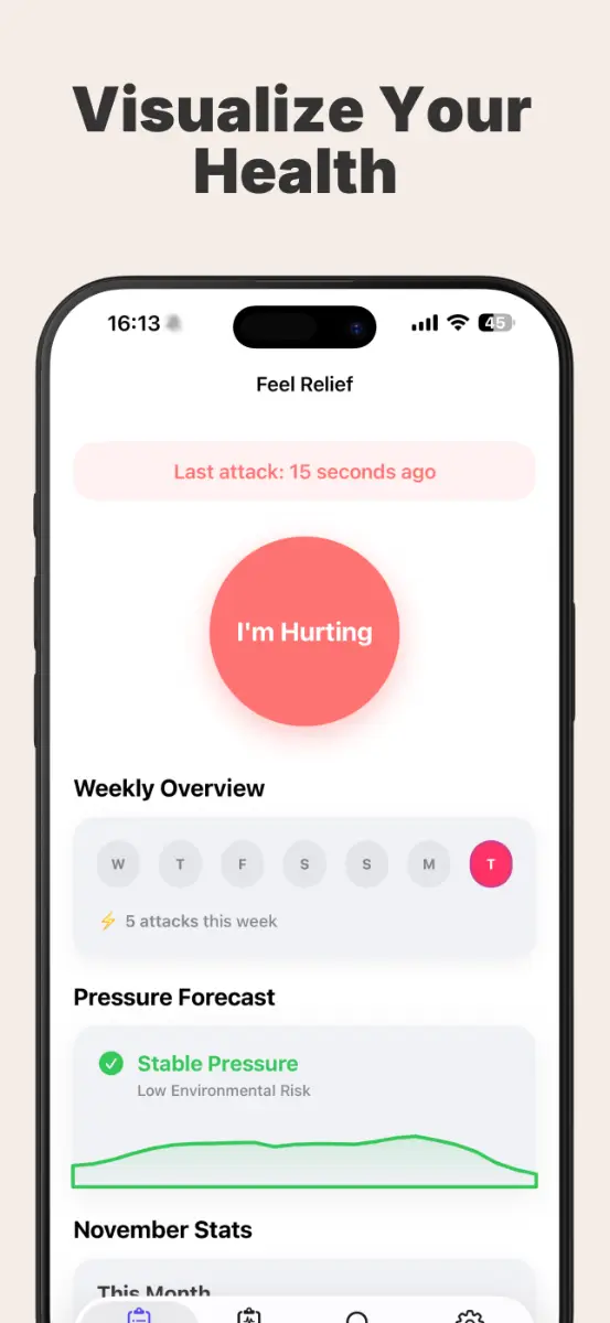 Migraine Tracker App image number 01