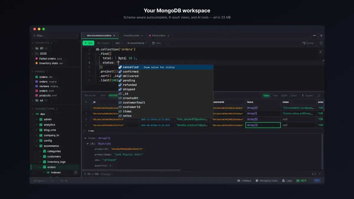 Monghoul image number 11