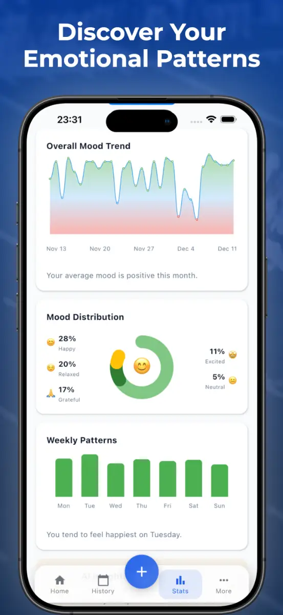 MoodJot image number 21