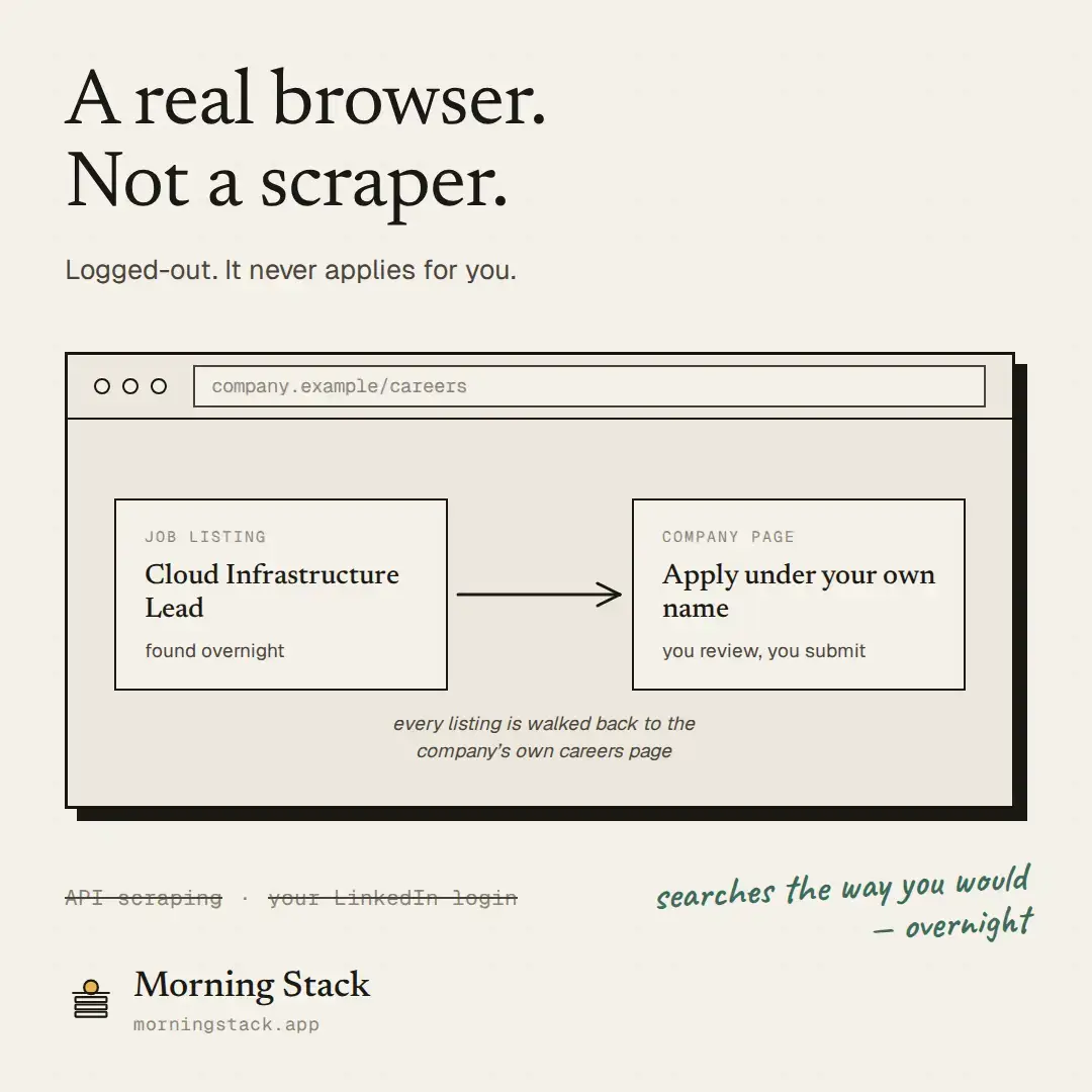 Morning Stack image number 01