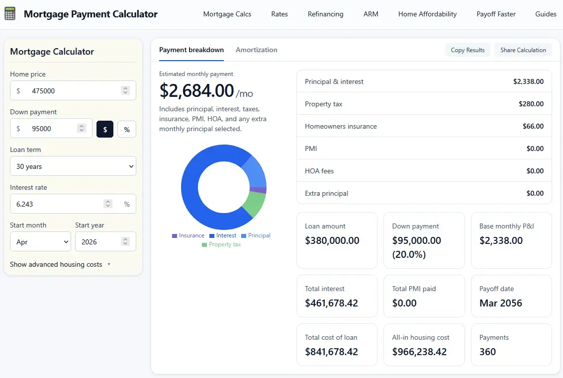 Mortgage Payment Calculator image number 21