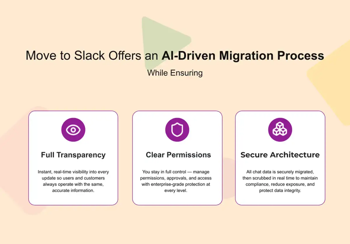 Move to Slack image number 11