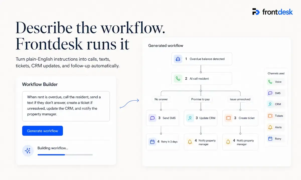 Frontdesk AI image number 11