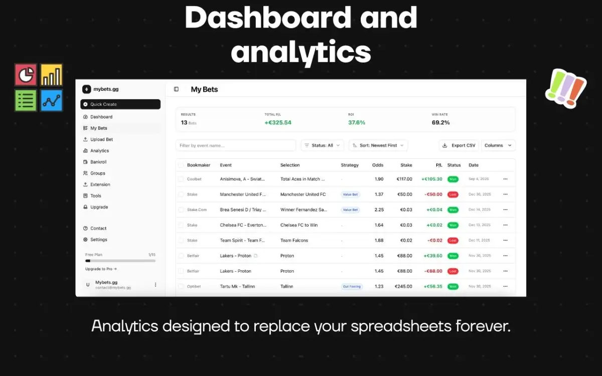 Mybets.gg - Sports Bet Tracker image number 21