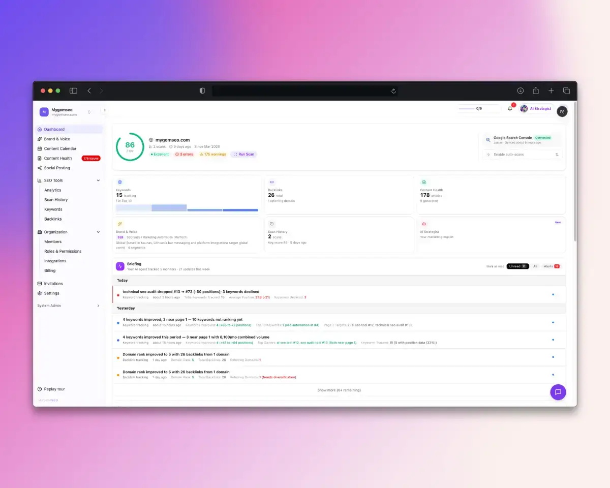 MygomSEO image number 01
