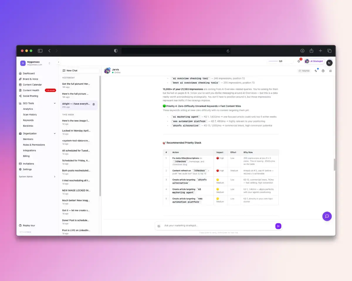 MygomSEO image number 11