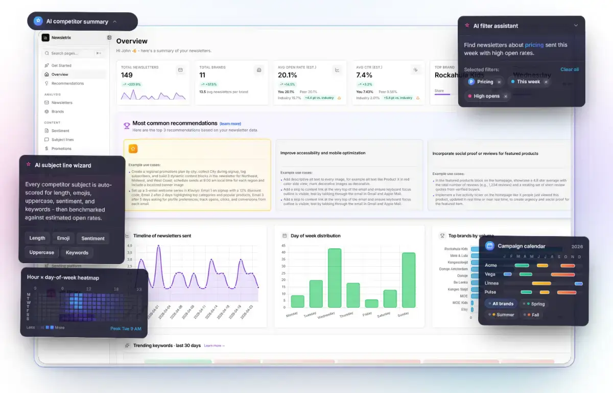 Newsletrix image number 01