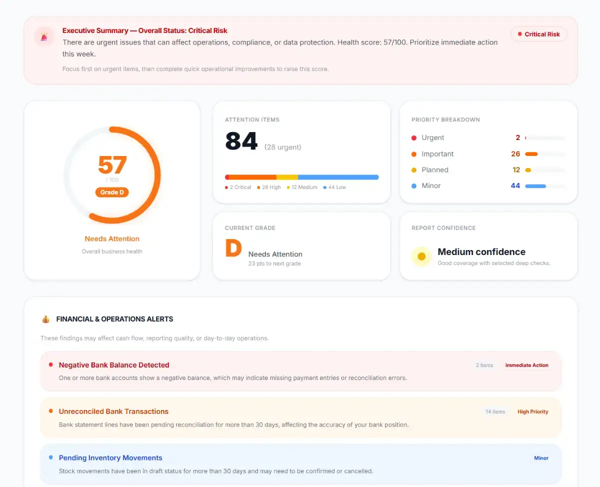 NonaGuard image number 01