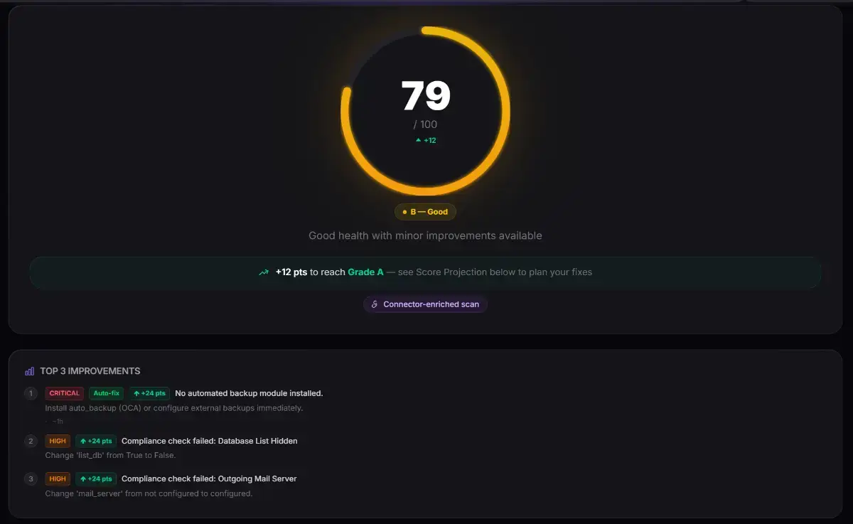 NonaGuard image number 11