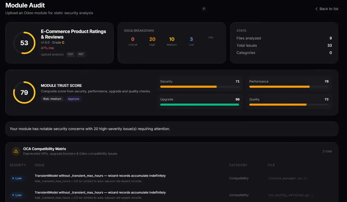 NonaGuard image number 21