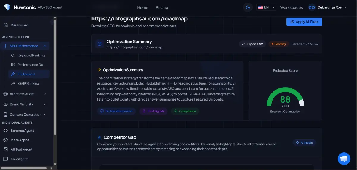 Nuwtonic image number 21