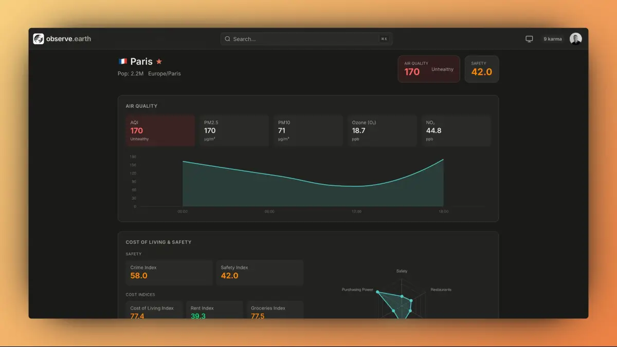 ObserveEarth image number 31