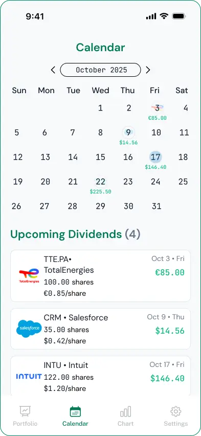 OnlyDividends image number 01