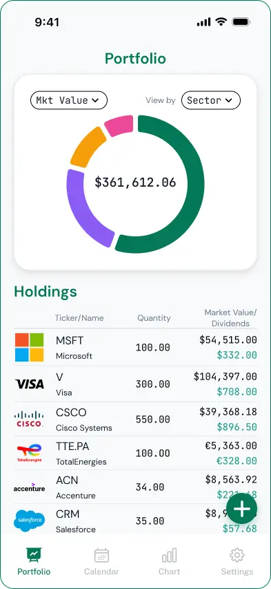 OnlyDividends image number 11