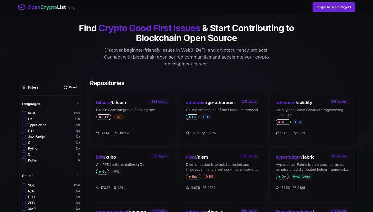 OpenCryptoList product image