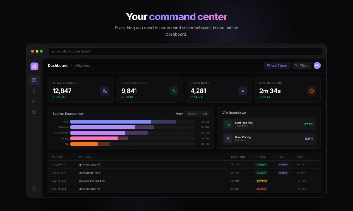 OrbitHunt image number 01