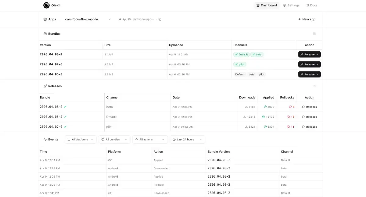 OtaKit product image