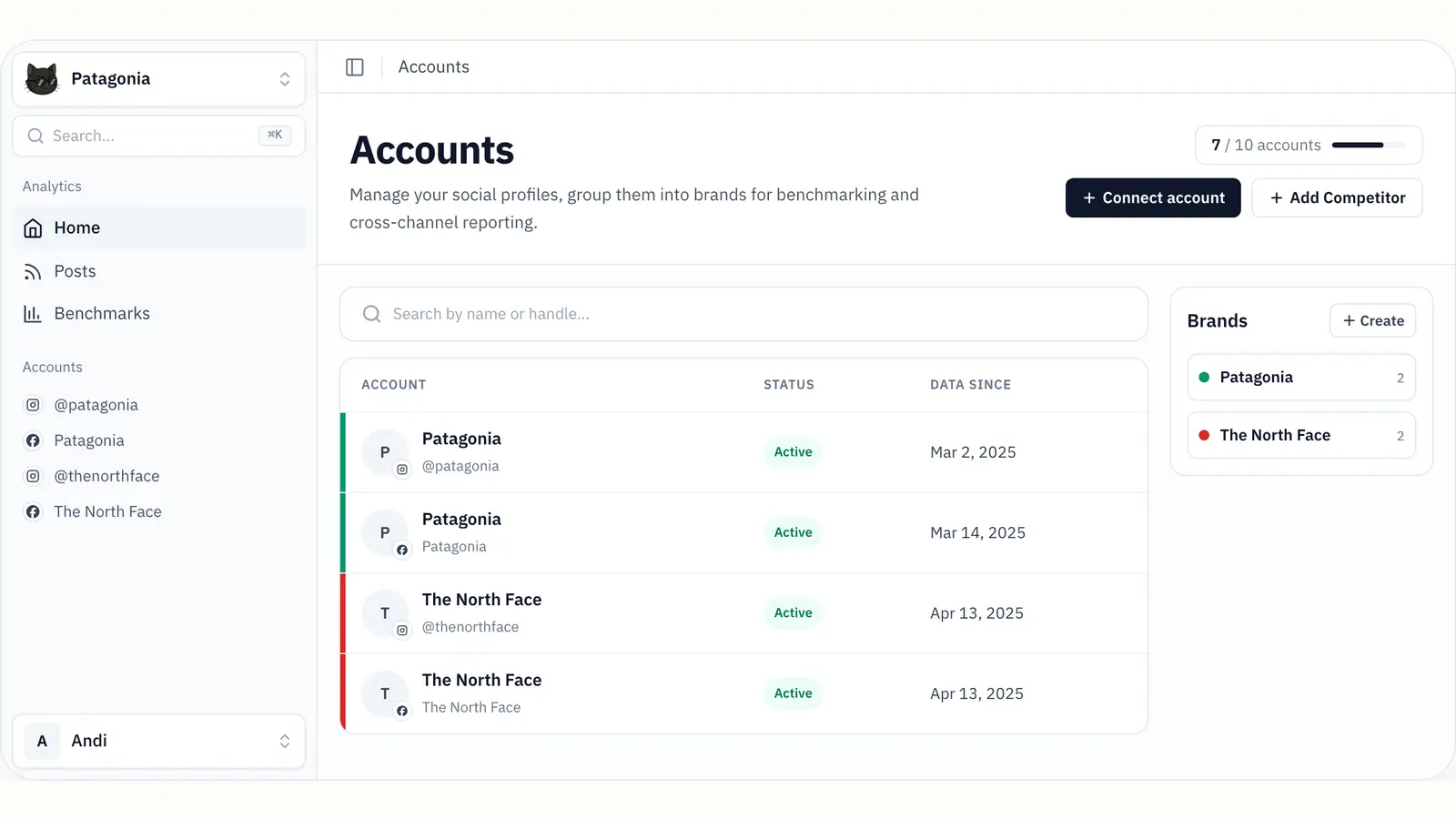 Other Perspectives image number 01