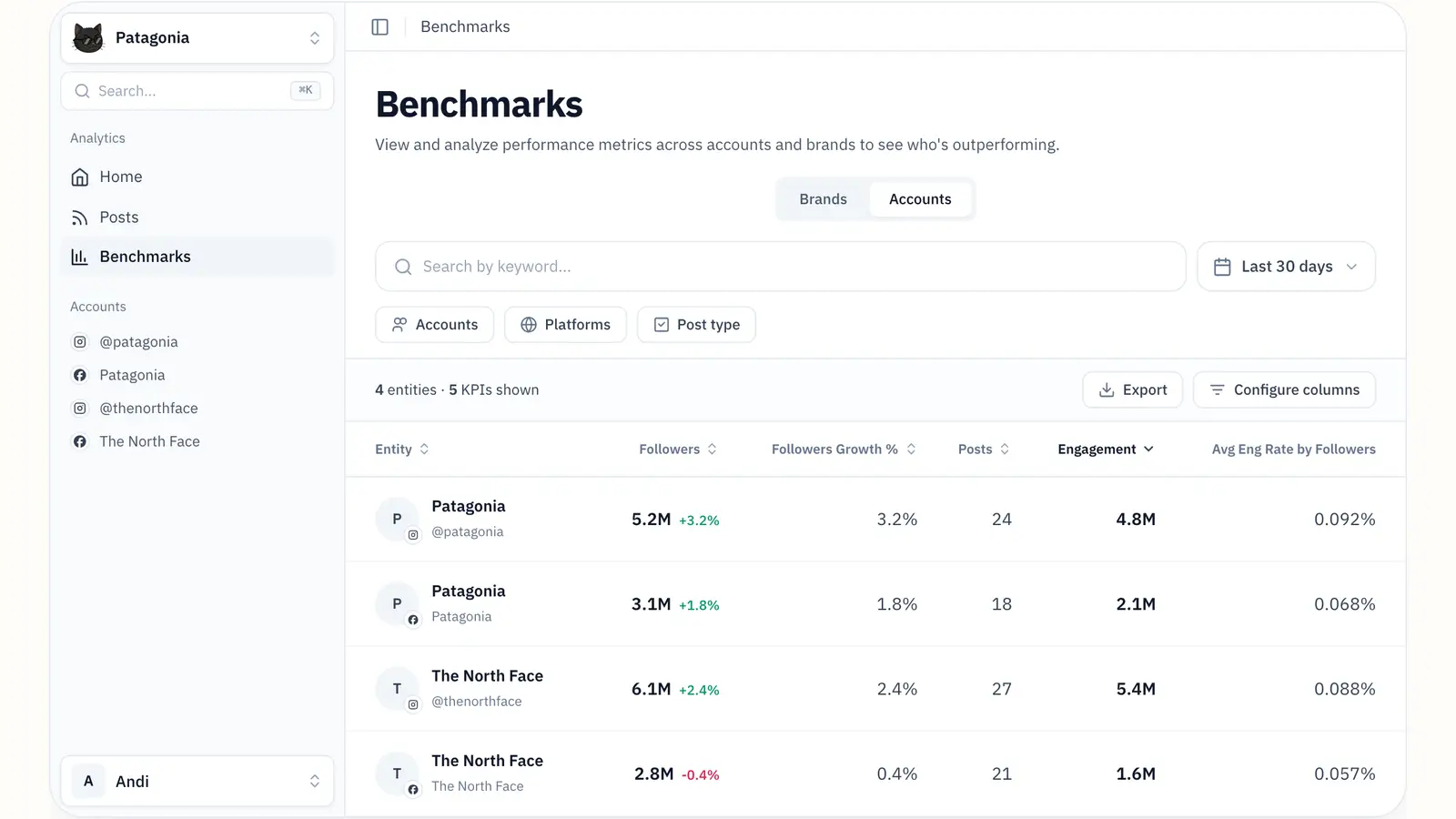 Other Perspectives image number 21