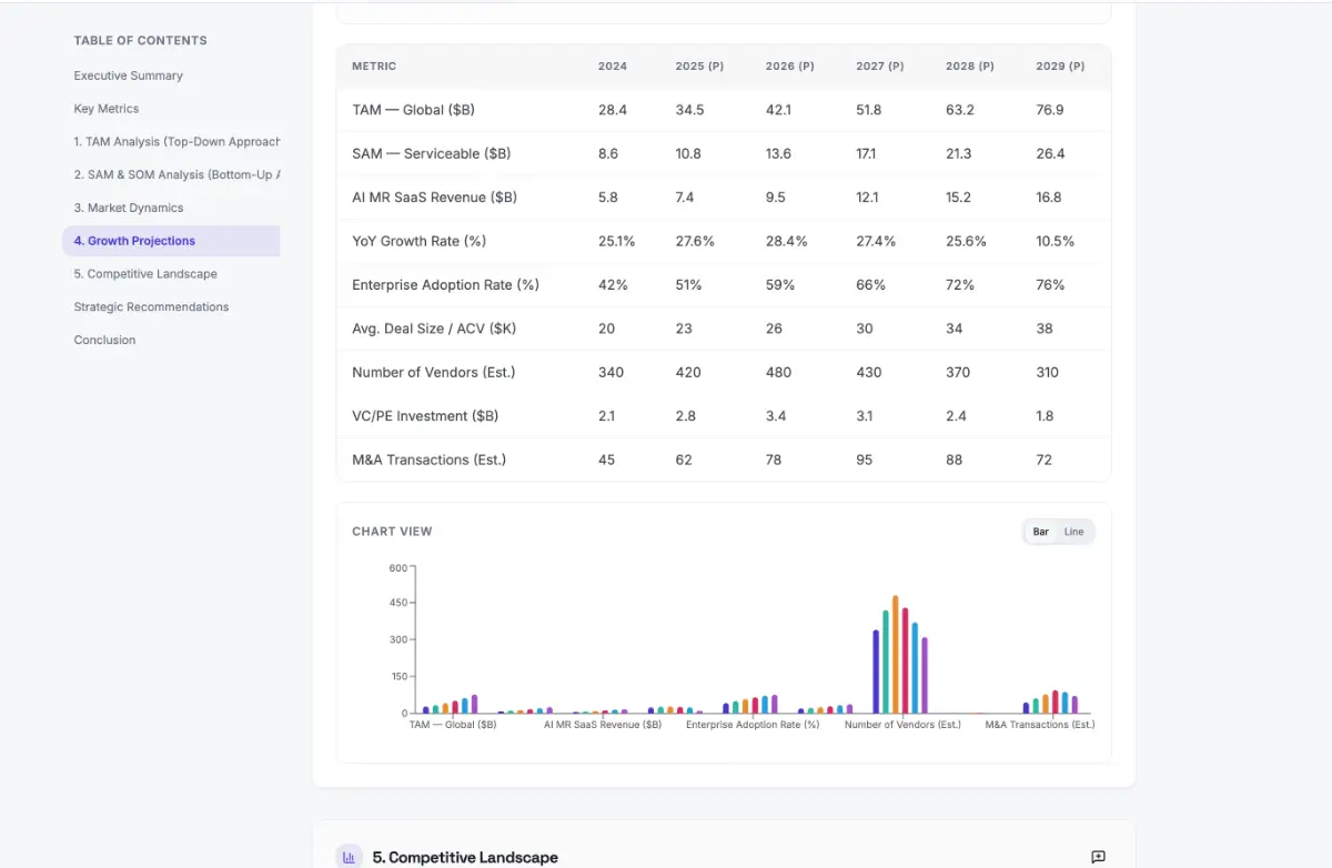 Owlytics.ai image number 21