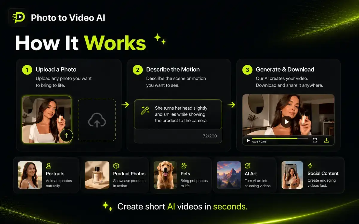 Photo to Video AI image number 11