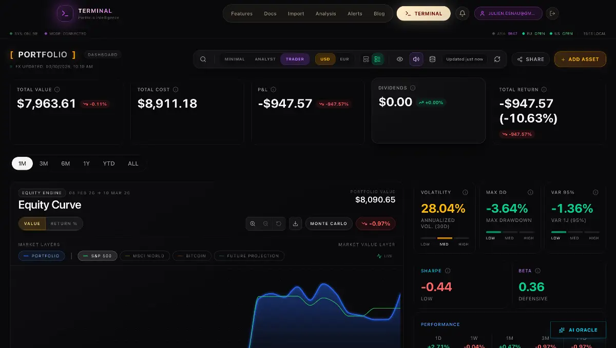 Portfolio-terminal image number 11