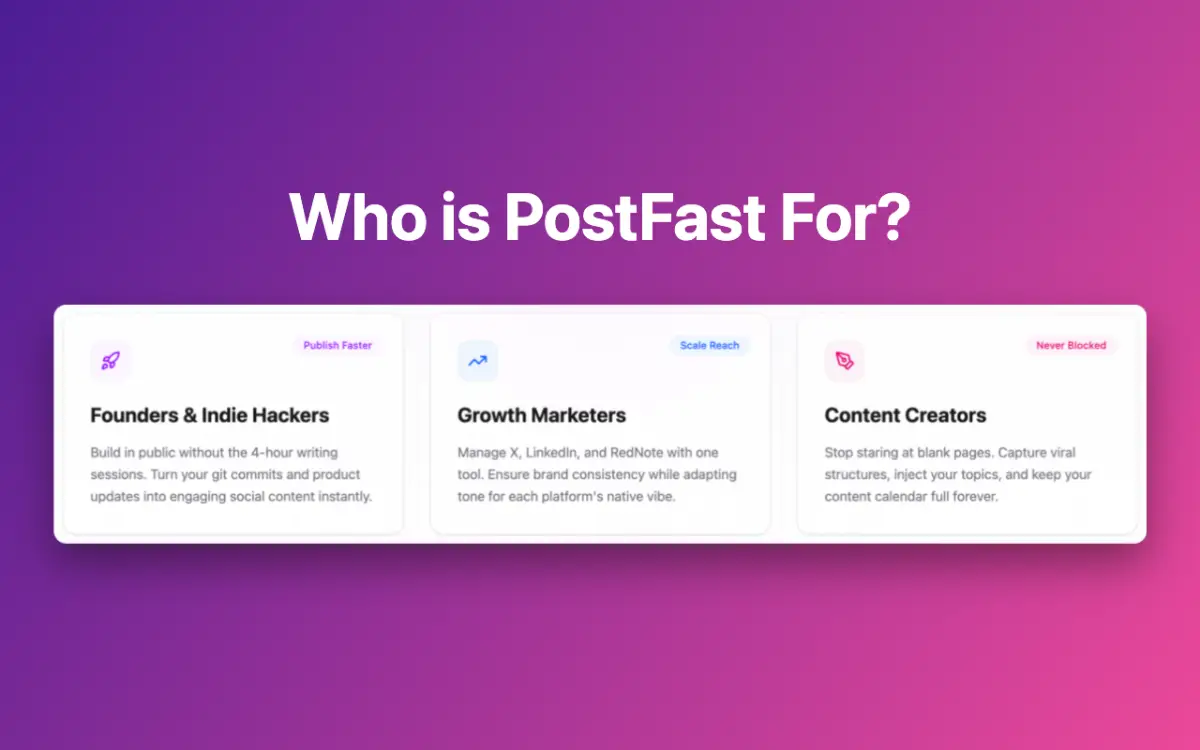 PostFast.today image number 01