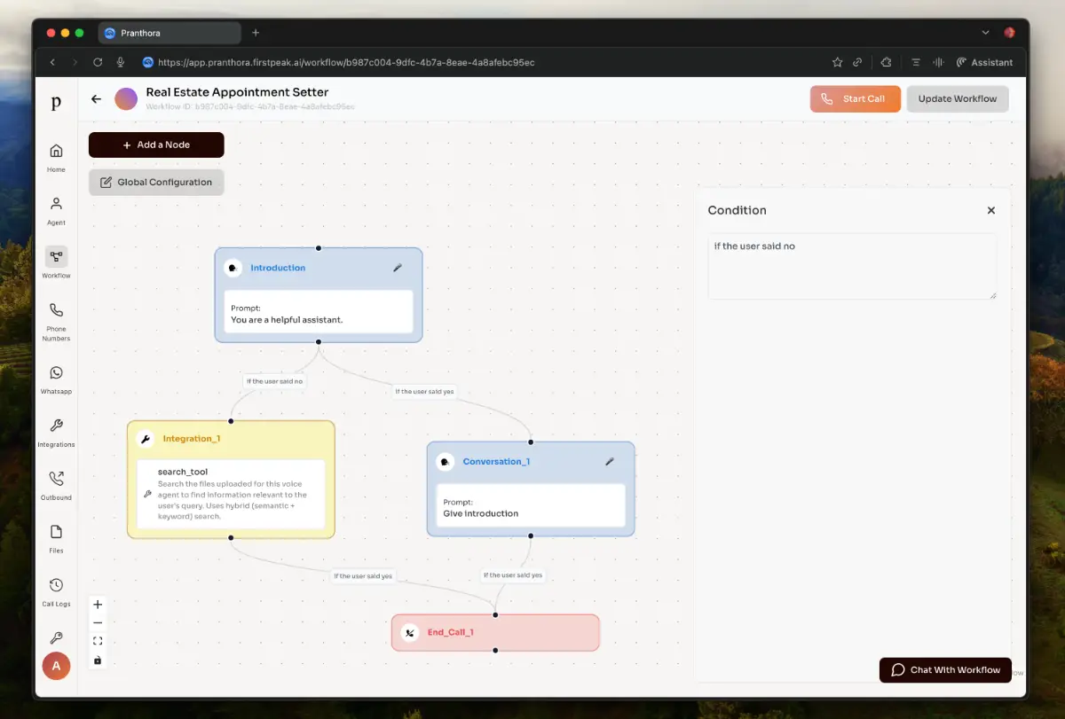 Pranthora image number 21