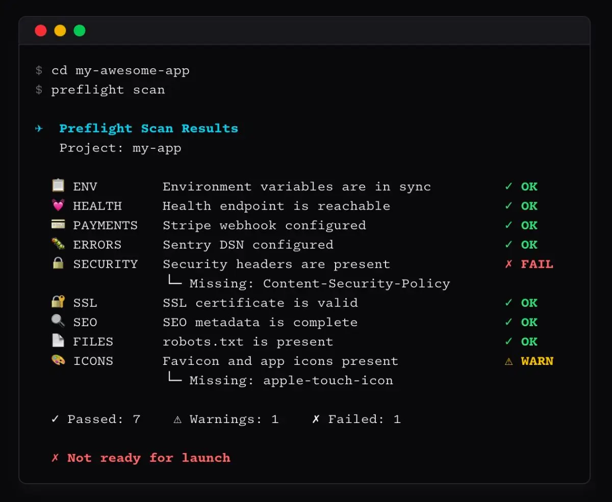 Preflightsh image number 11